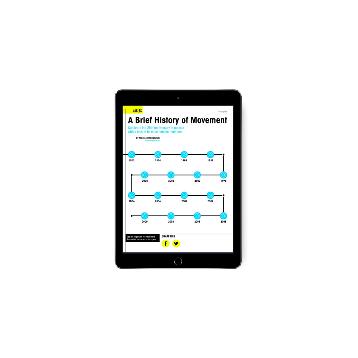 tablet interactive timeline
